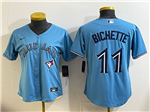 Toronto Blue Jays #11 Bo Bichette Women's Powder Blue Limited Jersey